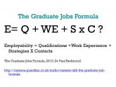Graduate jobs Online