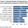 Graduate jobs by Degree