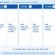 Jobs opportunities Scotland