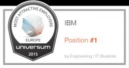 Many appealing businesses European countries. Universum 2015. IBM Position no. 1 by Engineering/IT Students