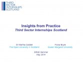Internships Scotland
