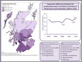 Local Government jobs Scotland