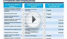 Webinar - Come Affrontare le Sfide del Graduate Recruitment